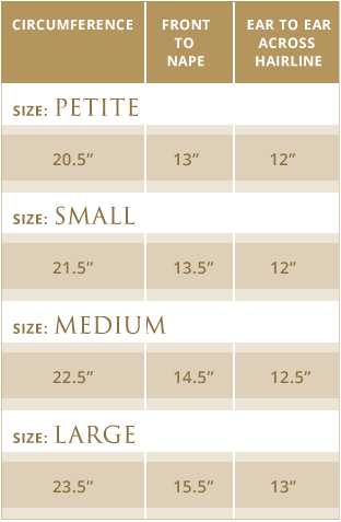 Wig Cap Size Guide